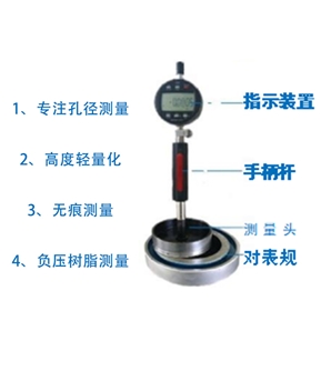 M11×0.75 加強款測量頭基本參數(shù)表