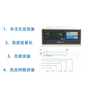 DM-3 主動測量控制儀