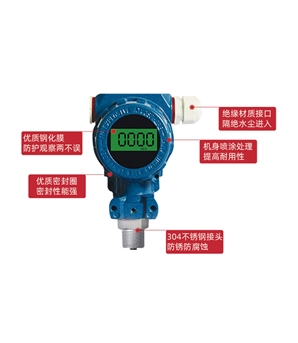 2088防爆變送器